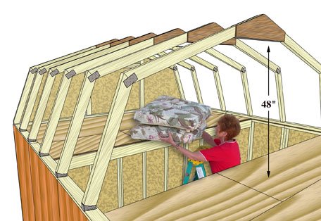Geneva 12ft Wood Shed Includes Storage Loft!
